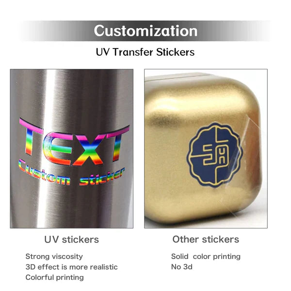 Custom UV Sticker Gangsheet Builder